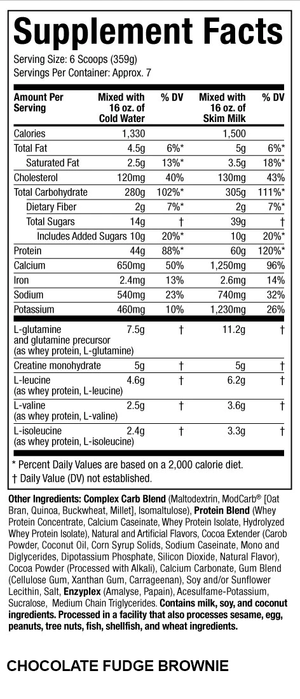 Muscletech 100% Mass Gainer Ganador de Masa 5.15 Lb Ganador de Masa onelastrep.cl