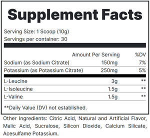 REDCON1 Breach Aminos Post-Workout 30 Servicios BCAA's onelastrep.cl