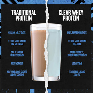 Animal Clear Whey Isolate – Proteína de Suero Transparente 500 Gr