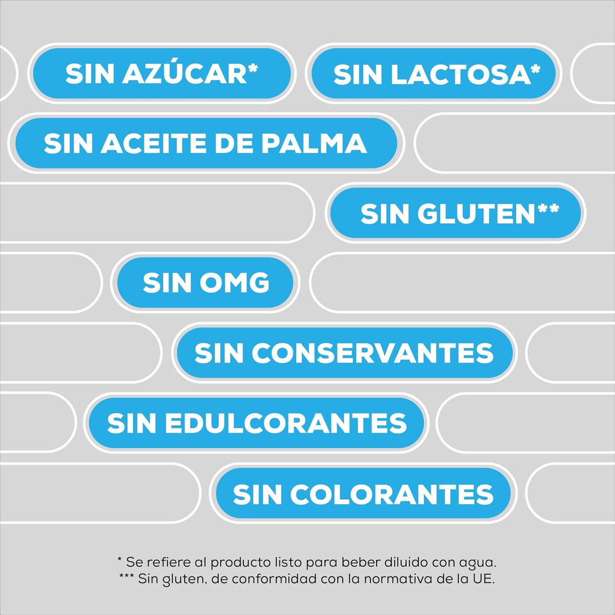 BioTechUSA Iso Whey Zero Natural Proteina Aislada - 908 g