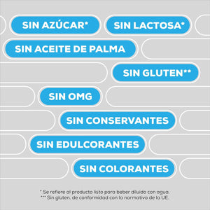 BioTechUSA Iso Whey Zero Natural Proteina Aislada - 908 g