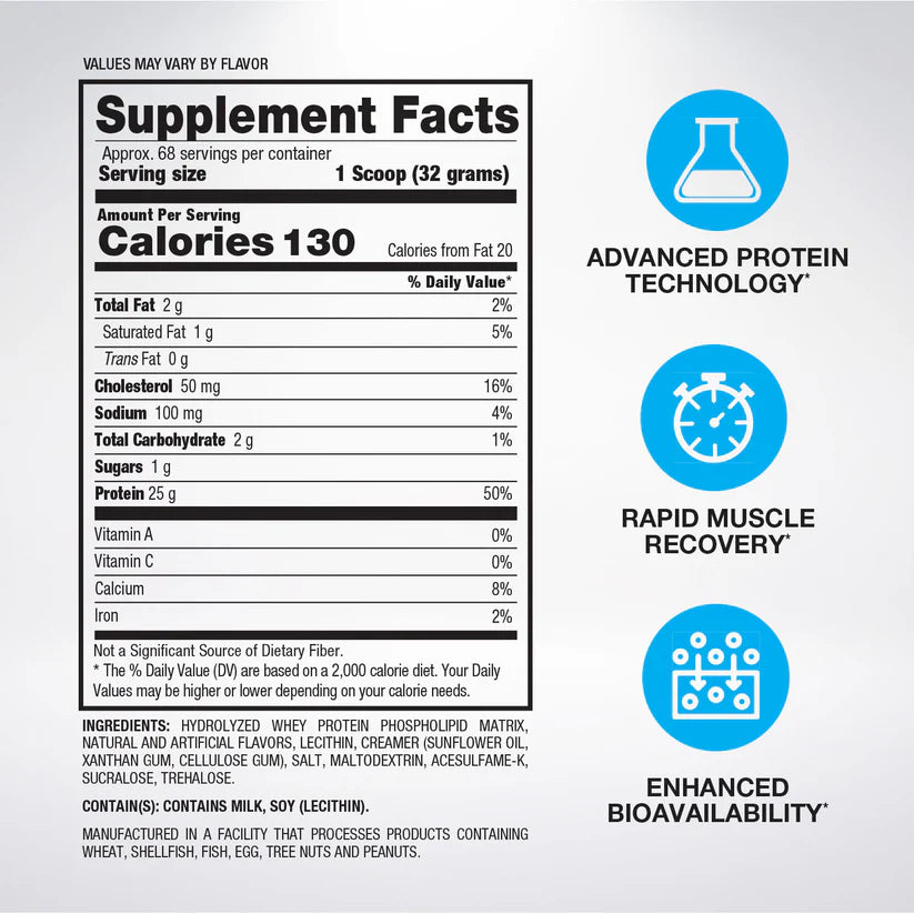 Proteína Hidrolizada Bpi Sports Hydro HD 4.8 Lb Información Nutricional
onelastrep.cl