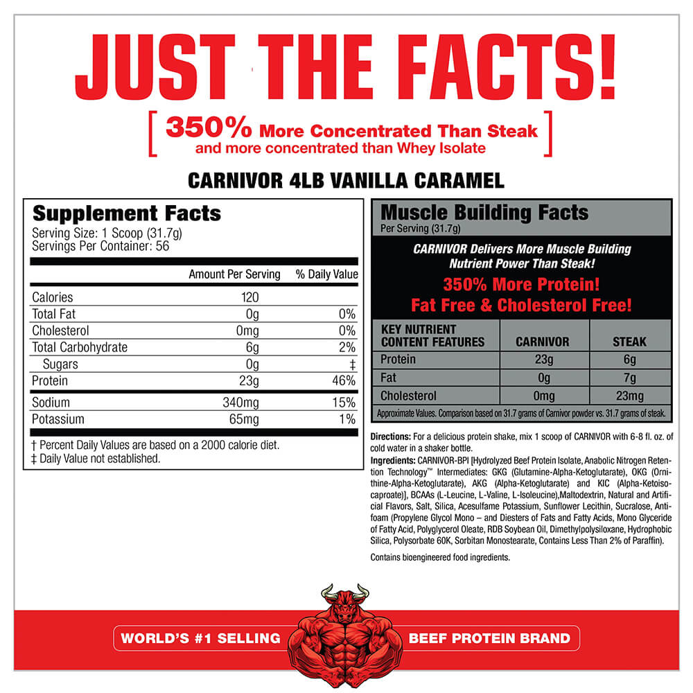 MuscleMeds Carnivor Proteina Carne 4 Lb