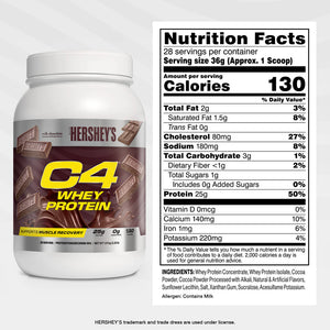 Cellucor C4 Whey Protein Powder - 28 Servicios