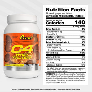 Cellucor C4 Whey Protein Powder - 28 Servicios