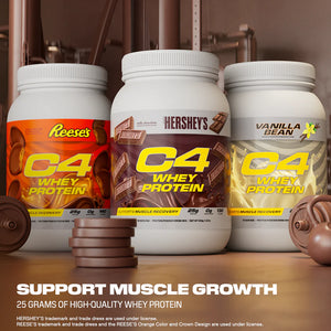 Cellucor C4 Whey Protein Powder - 28 Servicios