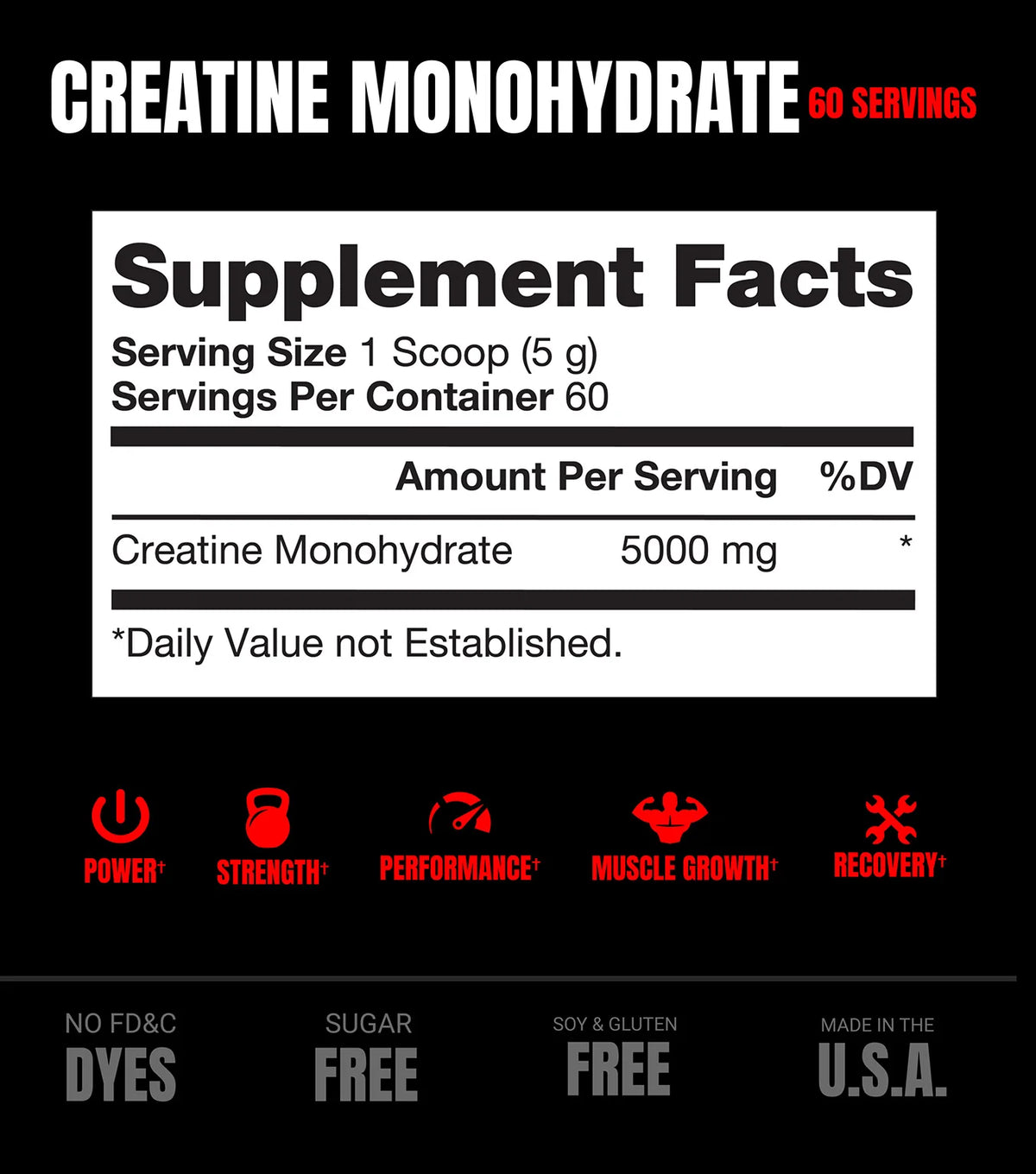 ProSupps Creatina Monohidrato Micronizado 300 Gr