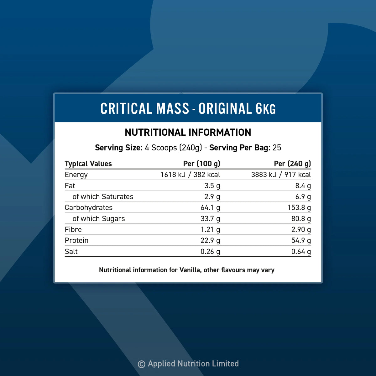 Applied Nutrition - Critical Mass Original - High‑Calorie Gainer [6 kg]