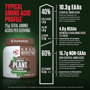 Dymatize Complete Plant Protein Vegana 15 Servicios Proteínas onelastrep.cl