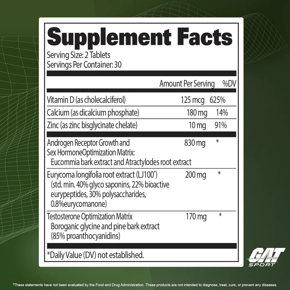 GAT Sport Testrol Platinum - Potenciador de Testosterona Premium [60 Capsulas]