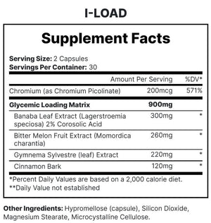 ProSupps I-Load Matriz de Carga Glucemica 60 Capsulas