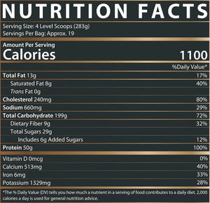 Nutrex Mass Infusion Ganador de Masa 12 Lb
