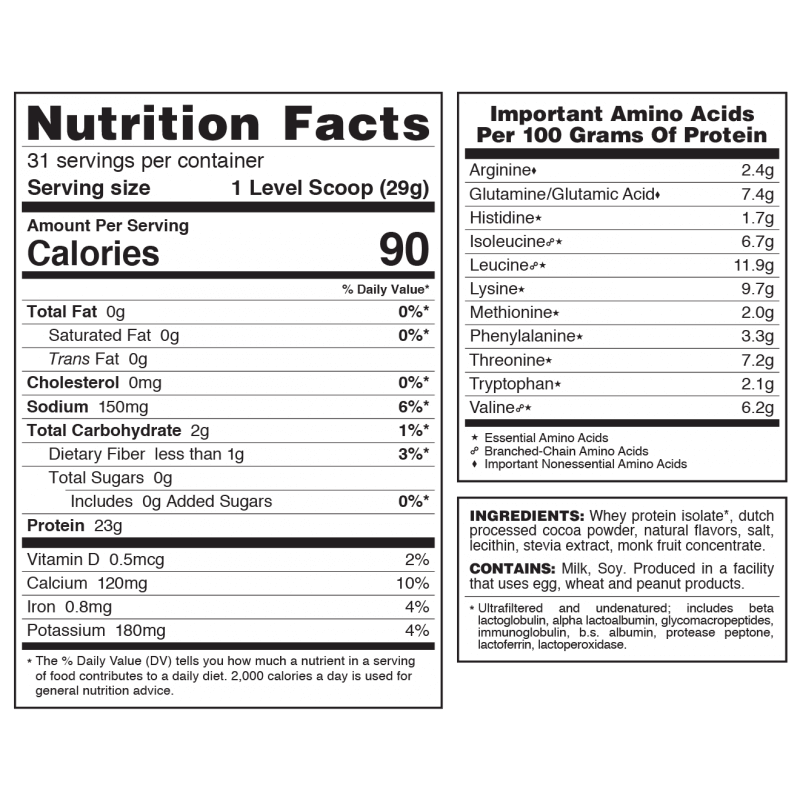 Proteina Aislada Syntrax Nectar Naturals 2 Lb