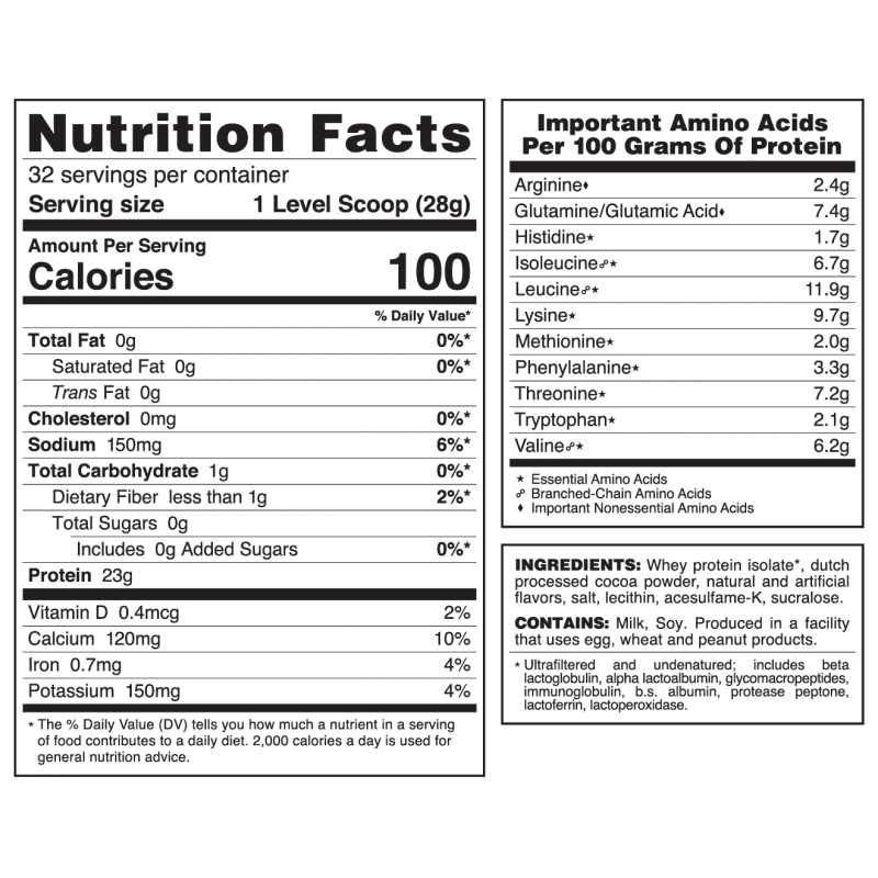 Proteina Aislada Syntrax Nectar Sweets 2 Lb