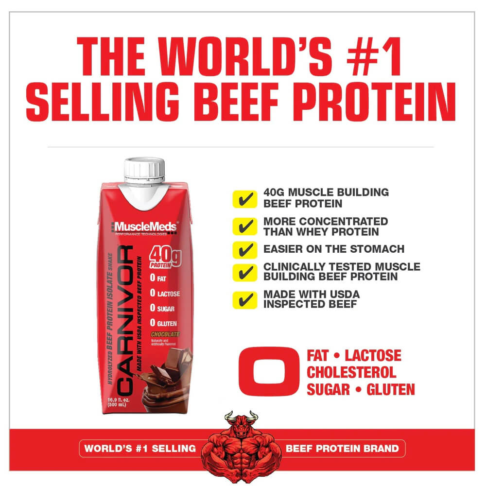 MuscleMeds Carnivor RTD Proteina Carne 500 mL Barras / RTD / Snacks Proteina onelastrep.cl