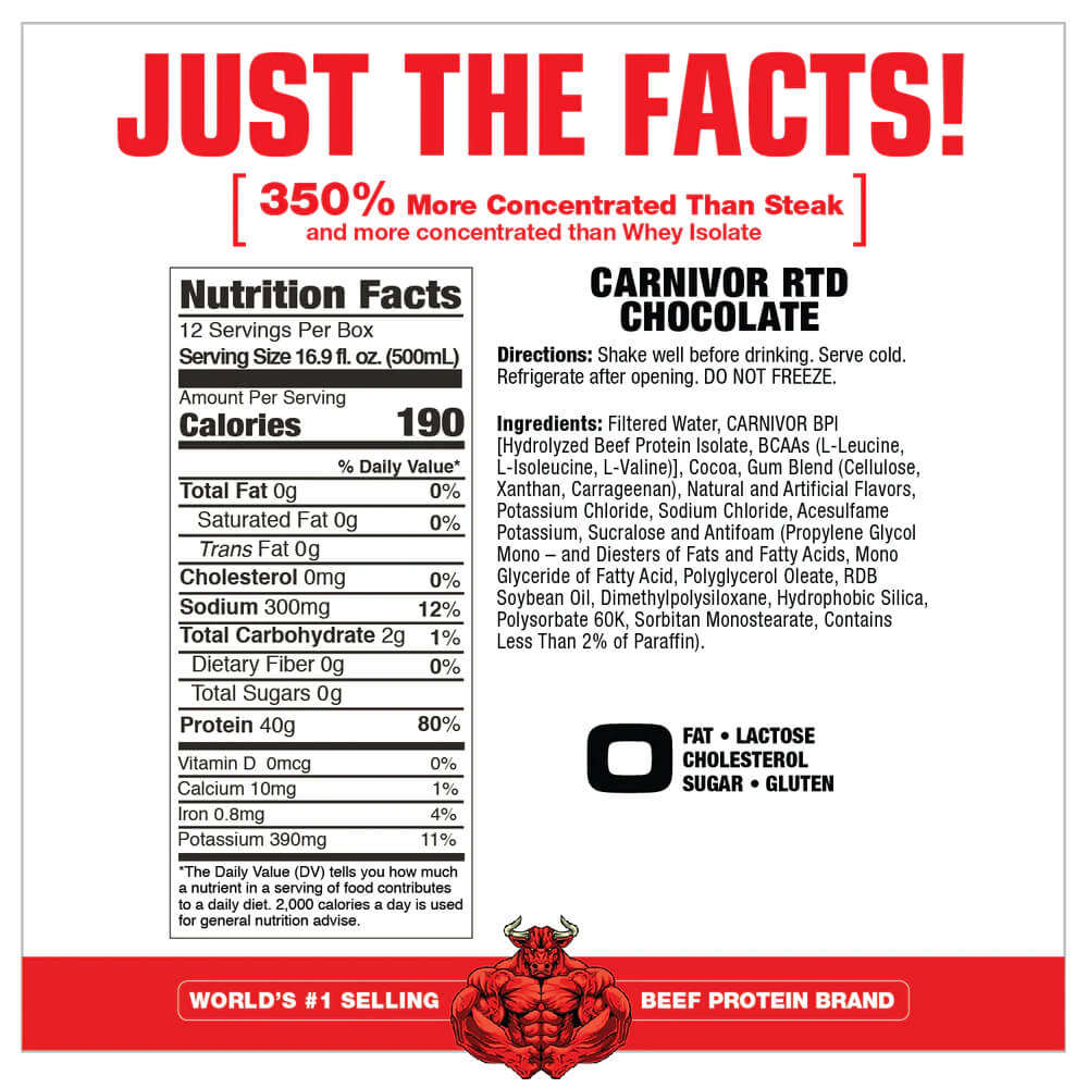 MuscleMeds Carnivor RTD Proteina Carne 500 mL Barras / RTD / Snacks Proteina onelastrep.cl