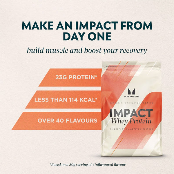 MYPROTEIN Impact Whey Protein 2,5kg