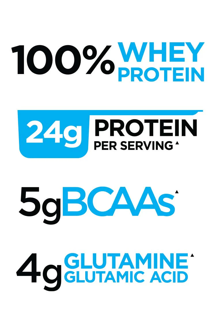 Rule1 Whey Blend Proteina 5 Lb