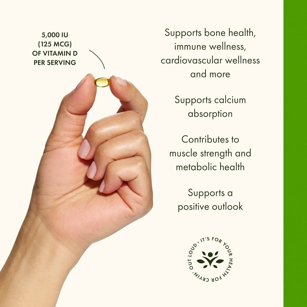 Swanson Vitamin D3 - Highest Potency 5000 IU [250 Softgels]