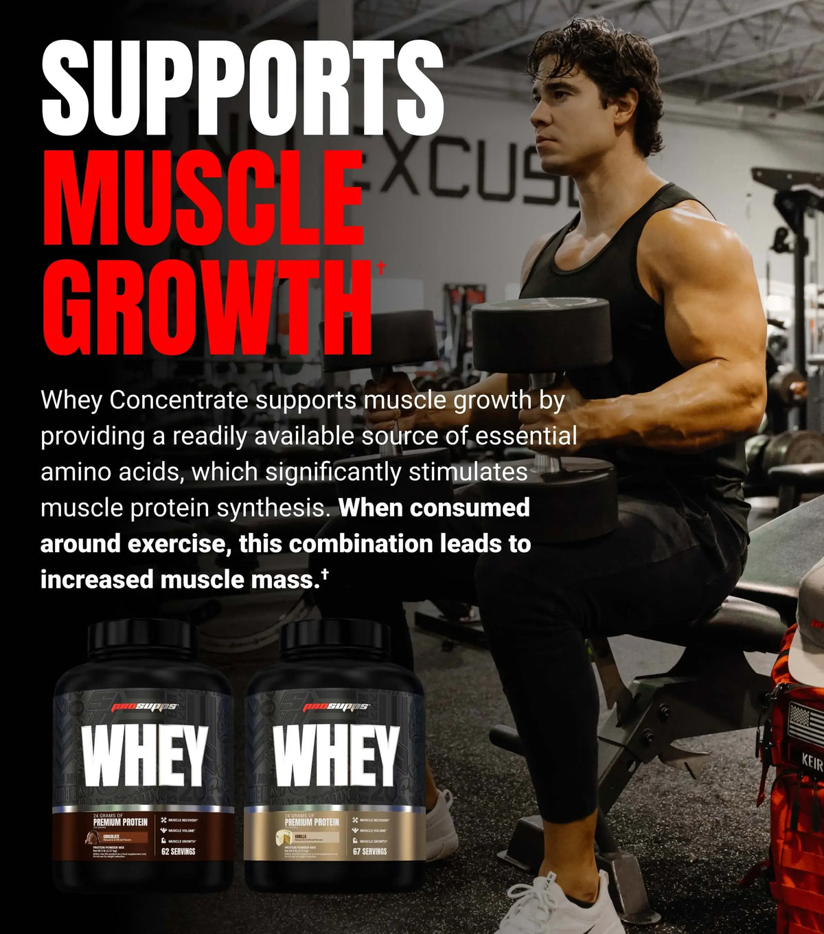 ProSupps Whey Proteina 5 Lb