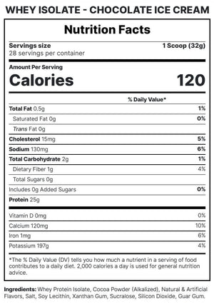 Prosupps Whey Isolate Proteina Aislada 2 Lb
