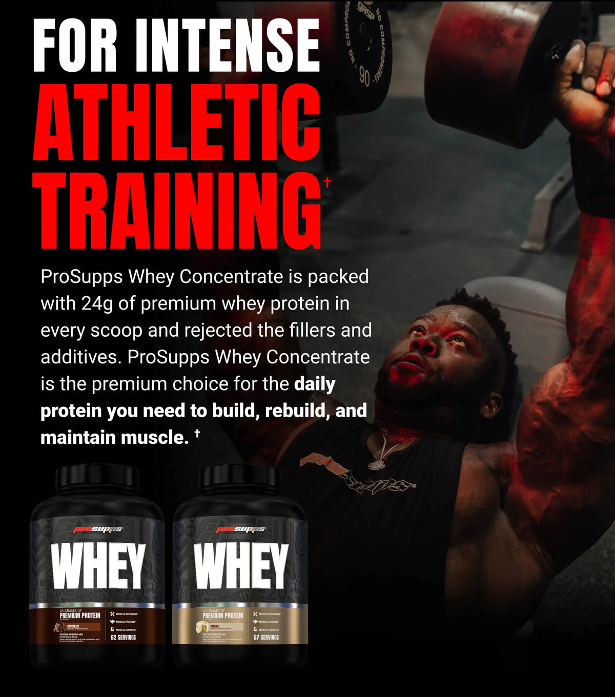 ProSupps Whey Proteina 5 Lb