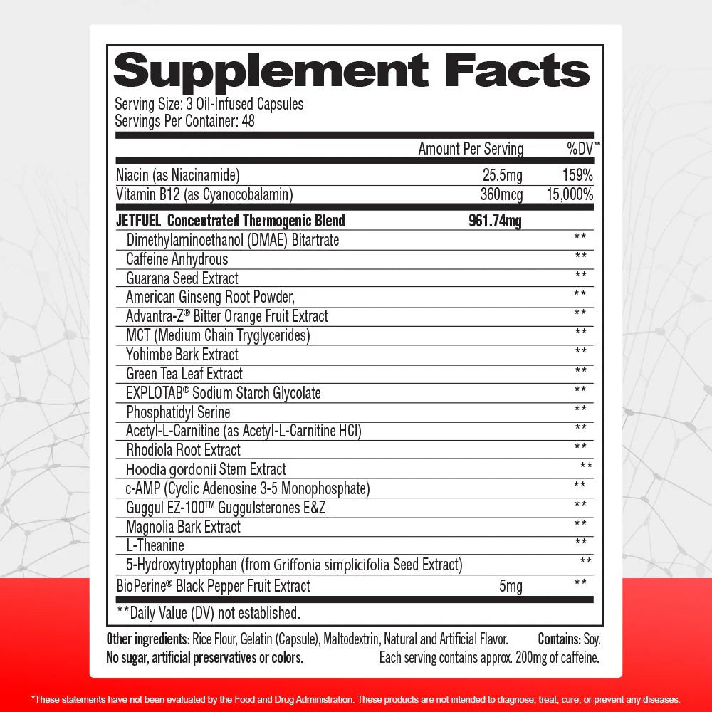 GAT Sport Jetfuel® Original [144 Capsulas]