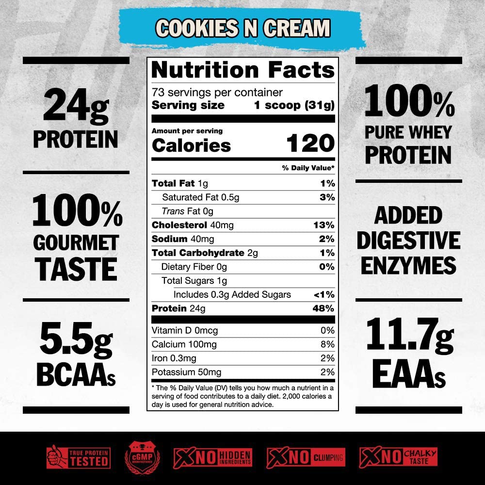 Mutant Pro Proteina 5 Lb Proteínas onelastrep.cl