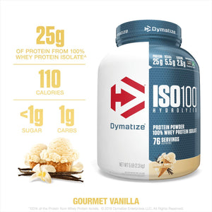 Dymatize ISO100 Hydrolyzed Proteina Hidrolizada 5 Lb Proteínas onelastrep.cl