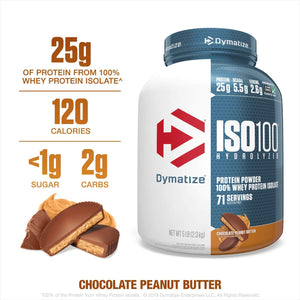 Dymatize ISO100 Hydrolyzed Proteina Hidrolizada 5 Lb Proteínas onelastrep.cl