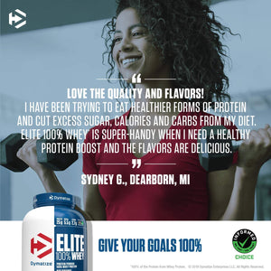 Dymatize Elite 100% Whey Proteina 2 Lb Proteínas onelastrep.cl