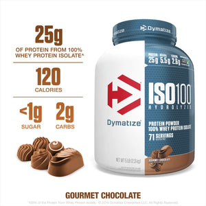 Dymatize ISO100 Hydrolyzed Proteina Hidrolizada 5 Lb Proteínas onelastrep.cl