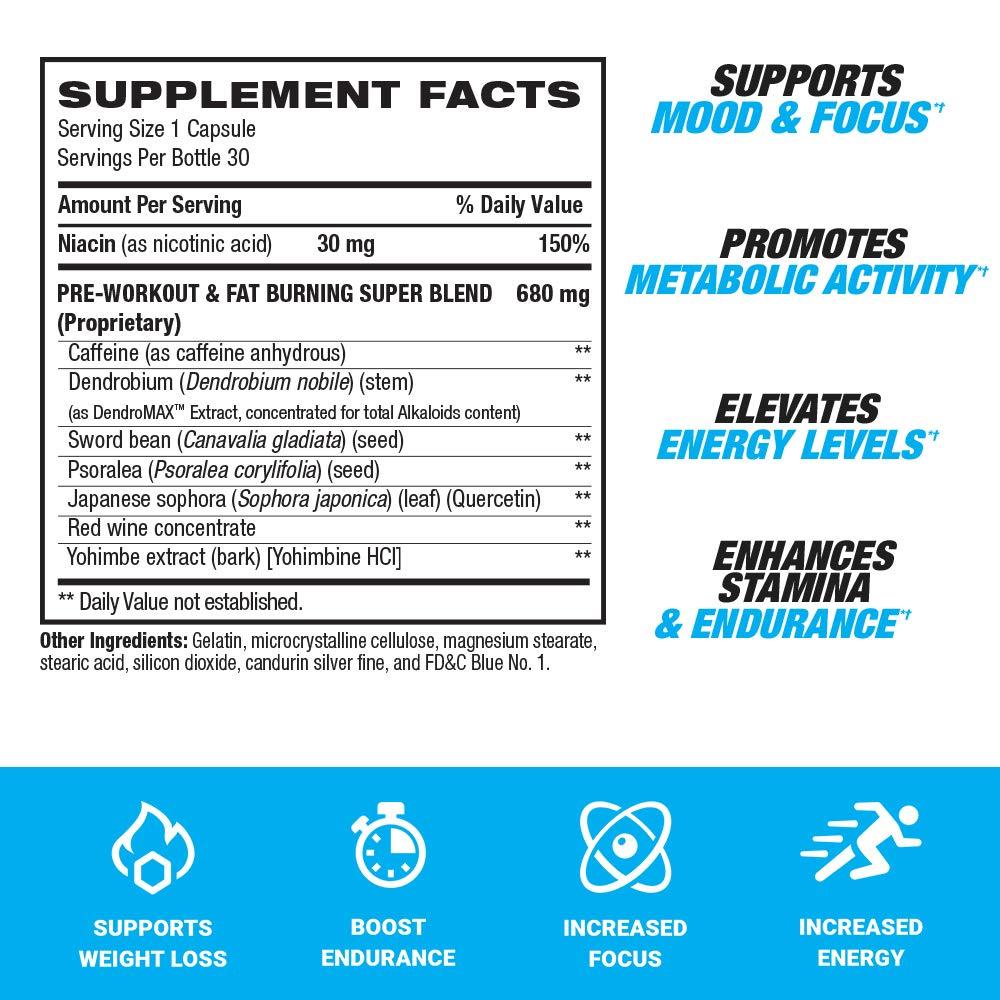 Bpi Sports All-Day Weight Loss Stack B4 + Niterburn Quemadores de Grasa Stack onelastrep.cl