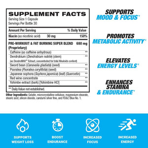 Bpi Sports All-Day Weight Loss Stack B4 + Niterburn Quemadores de Grasa Stack onelastrep.cl
