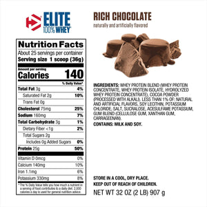 Dymatize Elite 100% Whey Proteina 2 Lb Proteínas onelastrep.cl