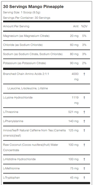 USN Amino Stim Post-Workout 30 Servicios Aminoácidos onelastrep.cl