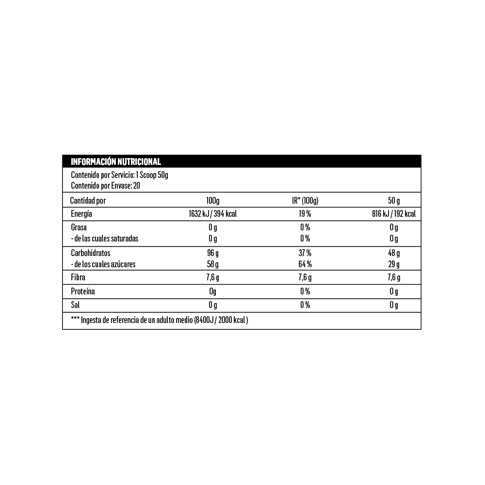 BioTechUSA Carbox Carbohidratos 1000 Gr Carbohidratos onelastrep.cl