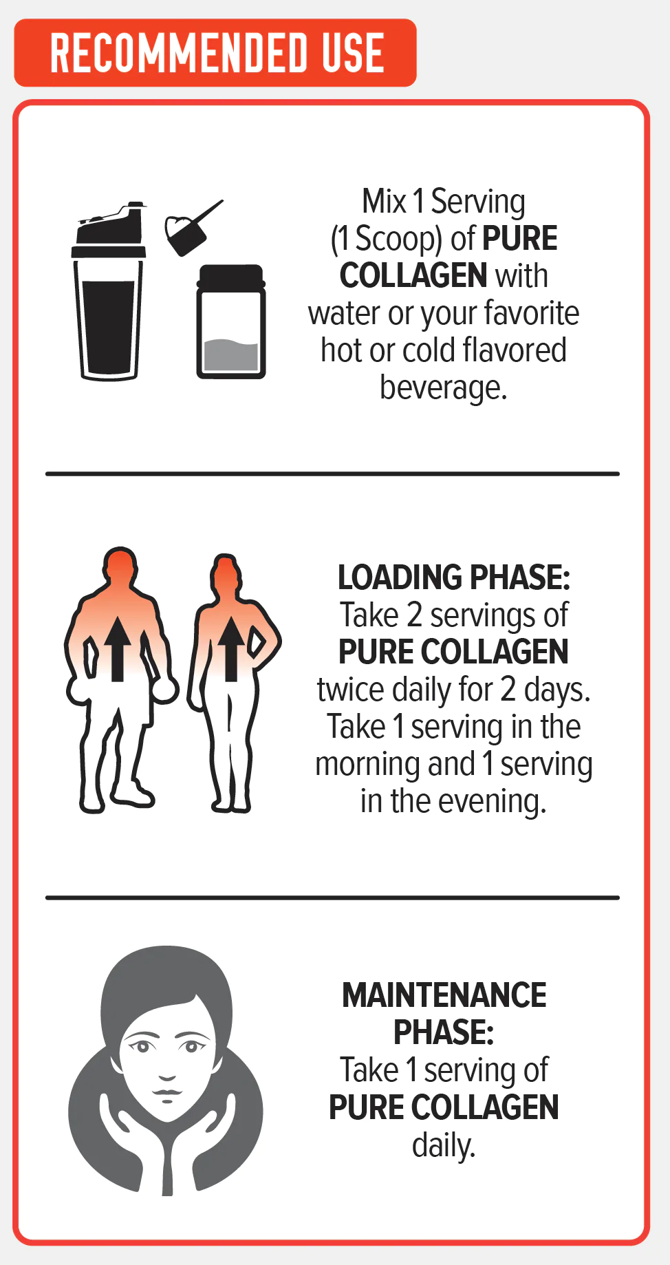 Finaflex Pure Collagen Colageno 1 Lb Colágeno onelastrep.cl