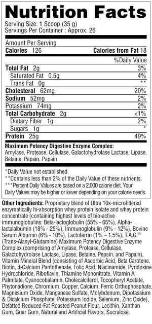 Metabolic Nutrition Protizyme Proteina 2 Lb Proteínas onelastrep.cl